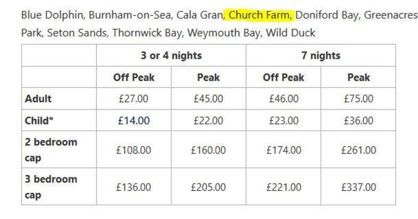 Bordeaux - Church Farm Pagham Luaran gambar